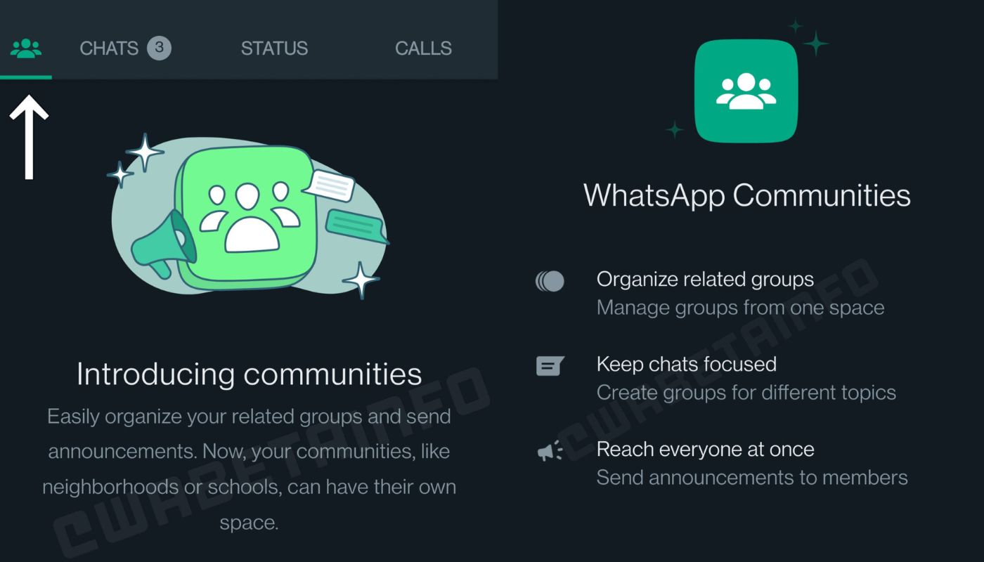 Recurso de grupos, sinalizado por 3 bonequinhos juntos, ficará no canto superior esquerdo do app.
